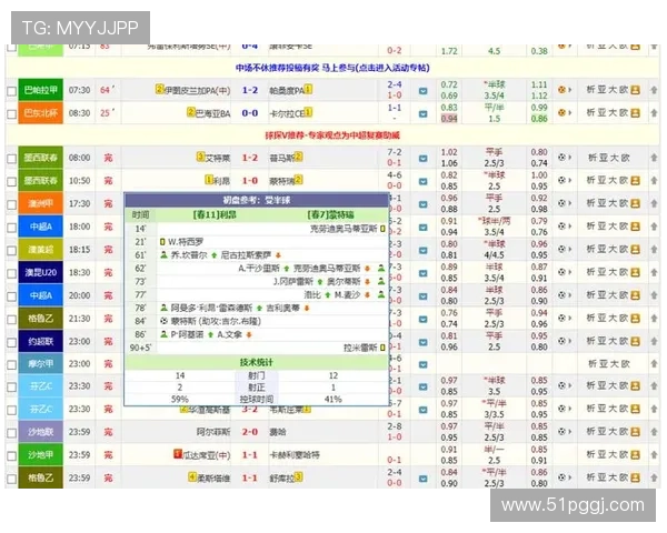 澳讯球探比分：实时更新的体育赛事数据平台