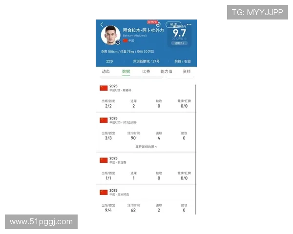 2026年U20比赛结果全面分析与精彩回顾